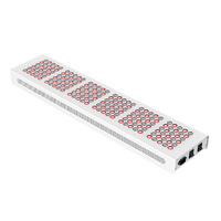 Red Light Therapy Panel